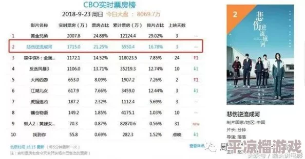 2024高质量剪发游戏大揭秘：热门榜单与独家爆料汇总