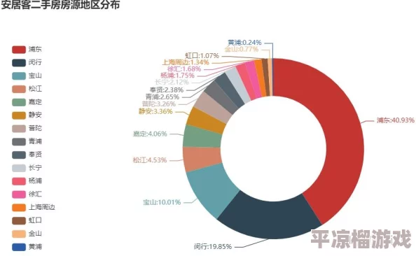 热图站探索全球热点事件数据可视化分析平台