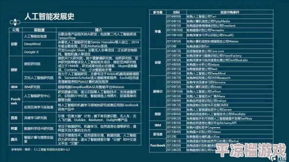 源仓库官网2025新版智能代码库平台开启AI辅助编程时代