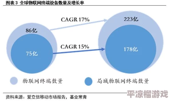 2024热门局域网联机游戏排名爆料：耐玩联机游戏大全精选