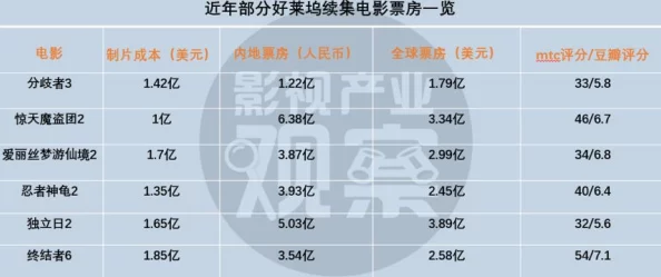 2024年经典无时限游戏大盘点：精选不受时间限制佳作推荐